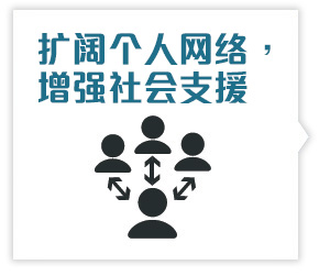 「目标储蓄」帮助建立持续储蓄习惯