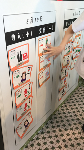 時光倒流打工仔