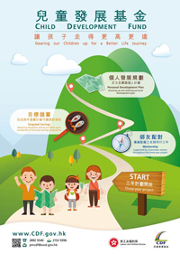 基金營辦機構(第六批)LIV名單公布